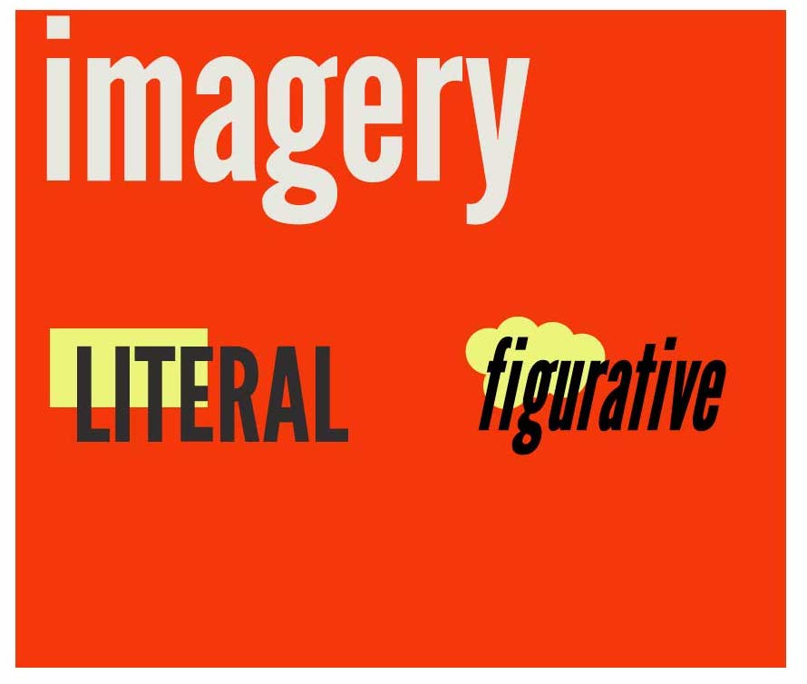 Two types of imagery: Literal and figurative